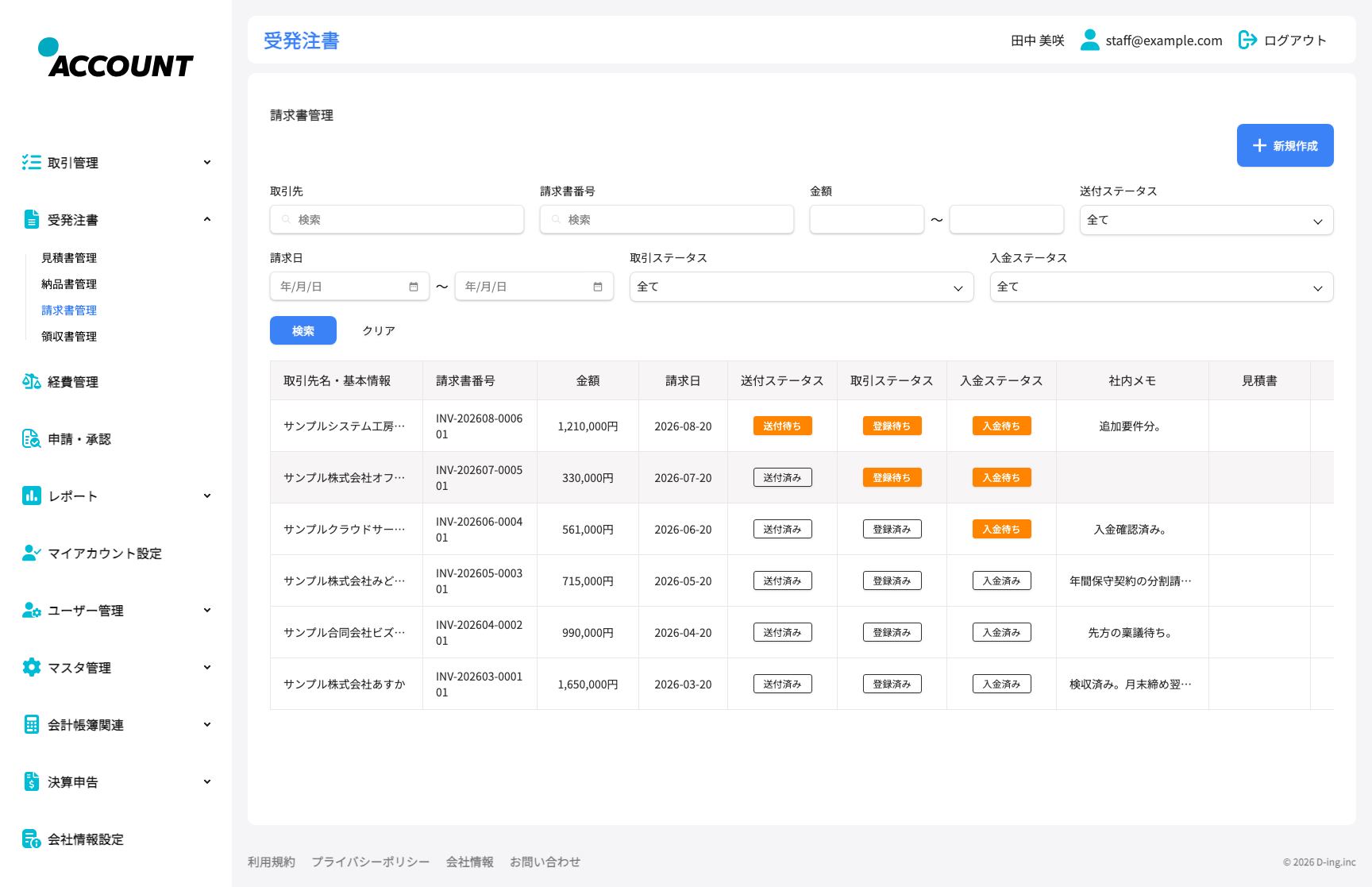 各種書類管理