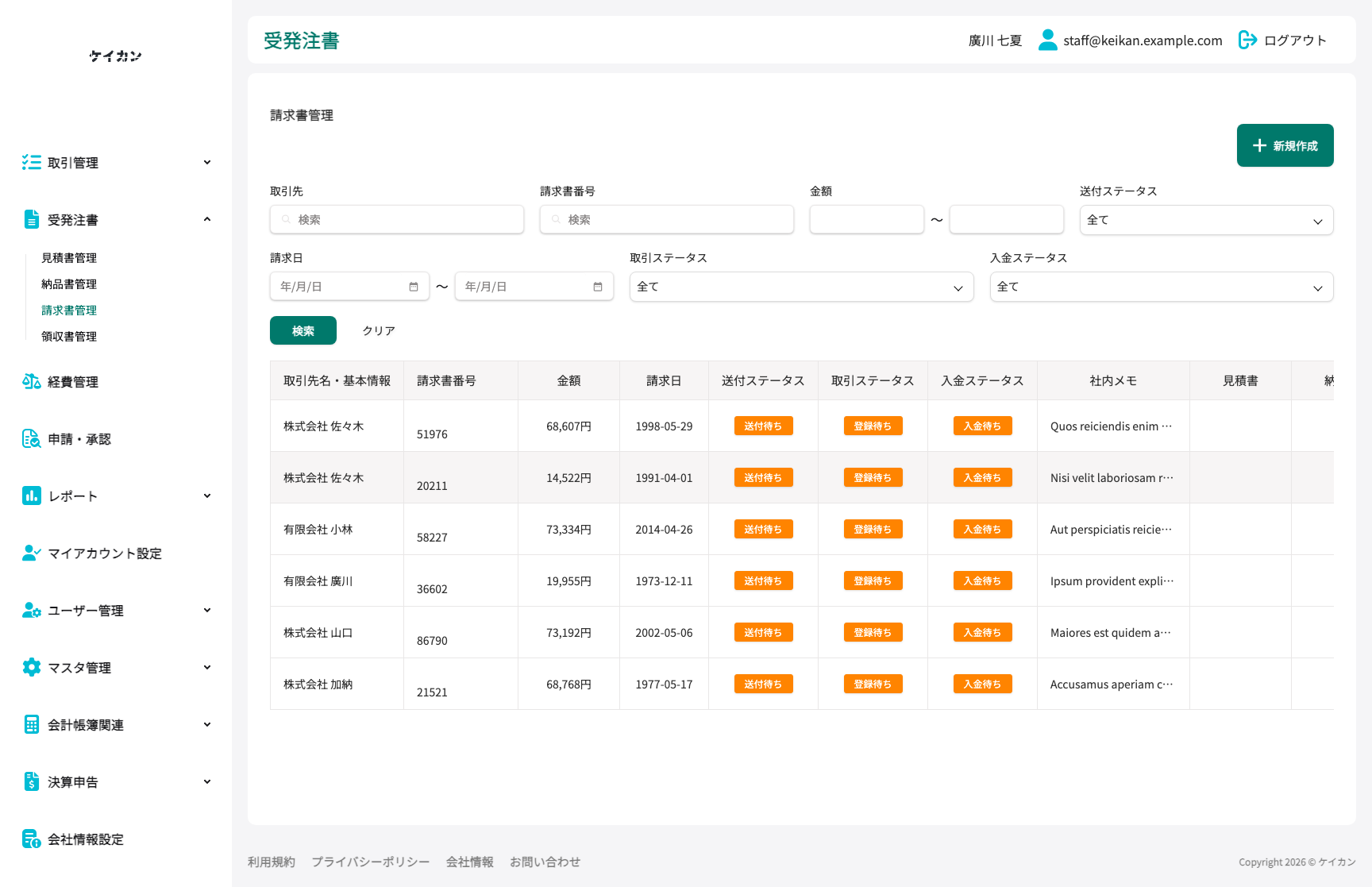 各種書類管理