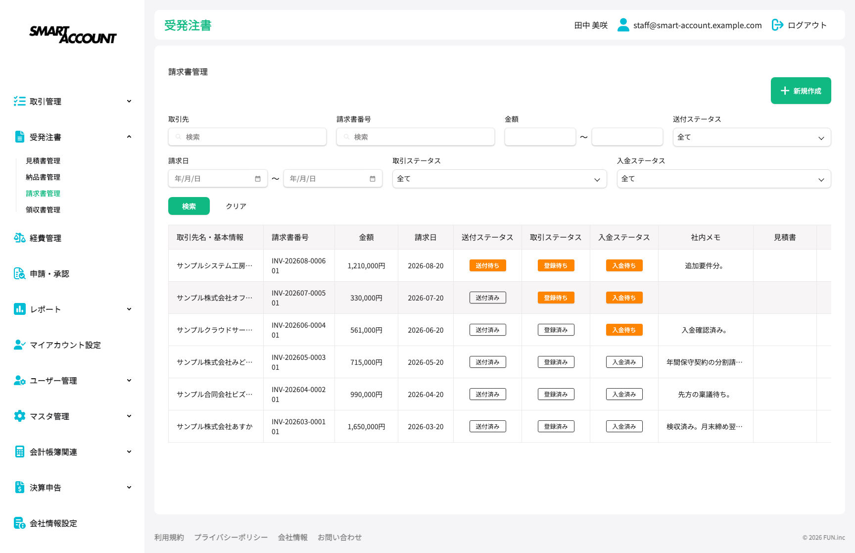 各種書類管理