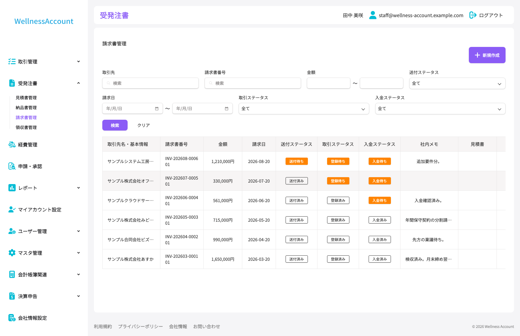各種書類管理